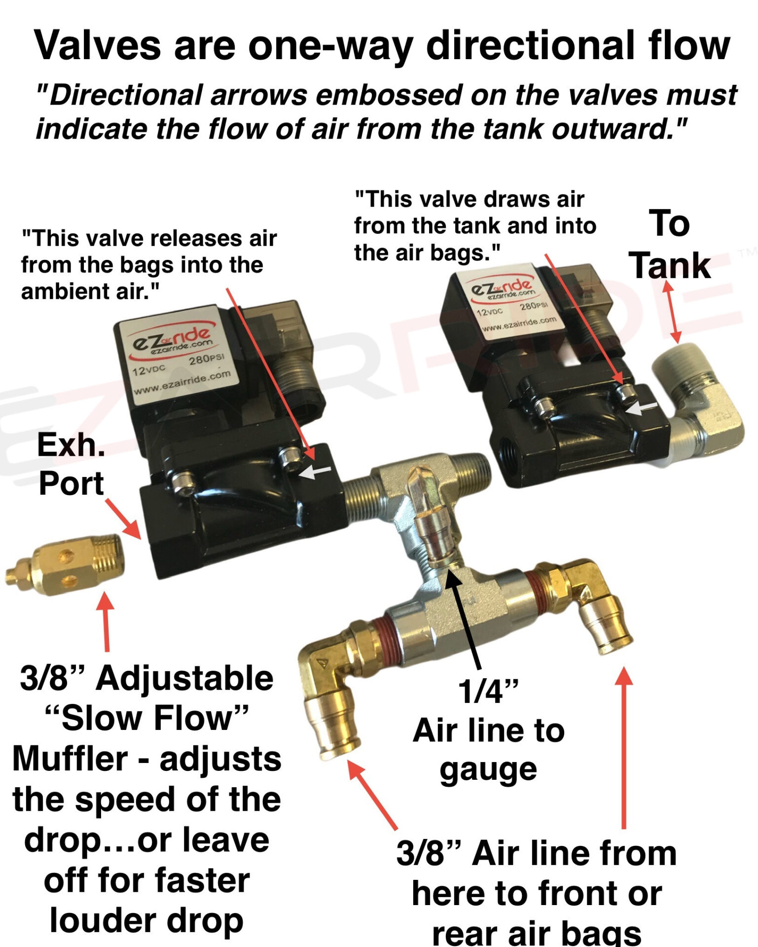 1958-1964 Chevrolet Full Size Wagon Air Ride Suspension Kit | Platinum Package - Image 57