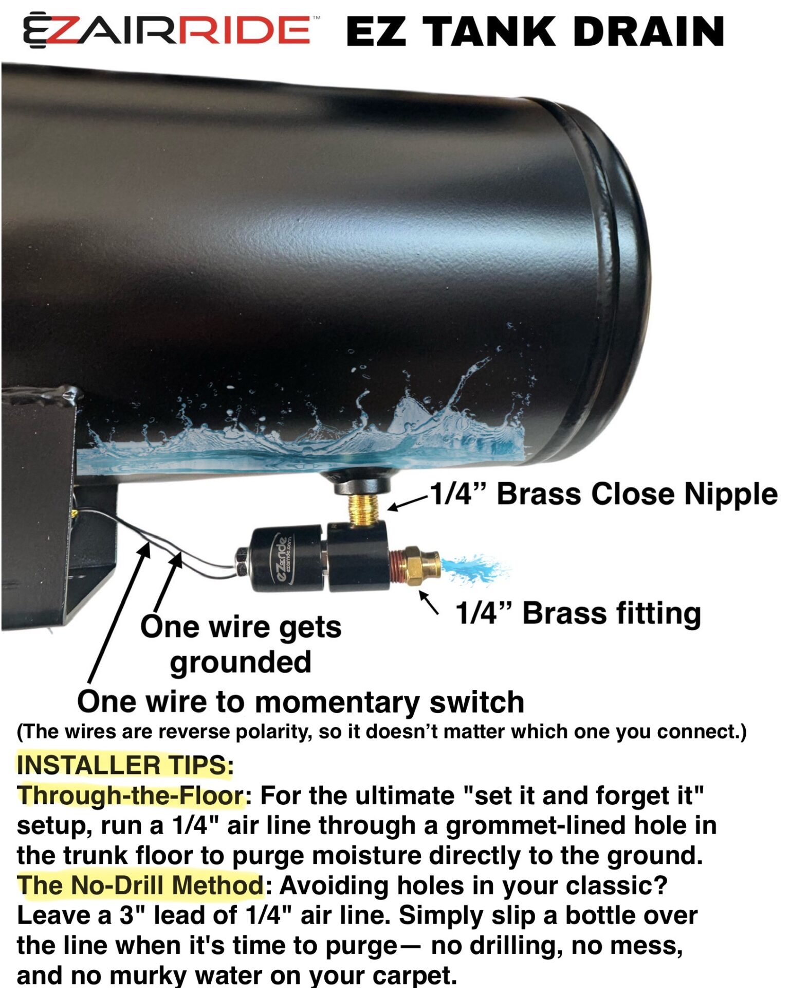 Dual Digital Air Gauge Panel | 4-Corner Monitoring | Integrated Tank Drain Switch - Image 7