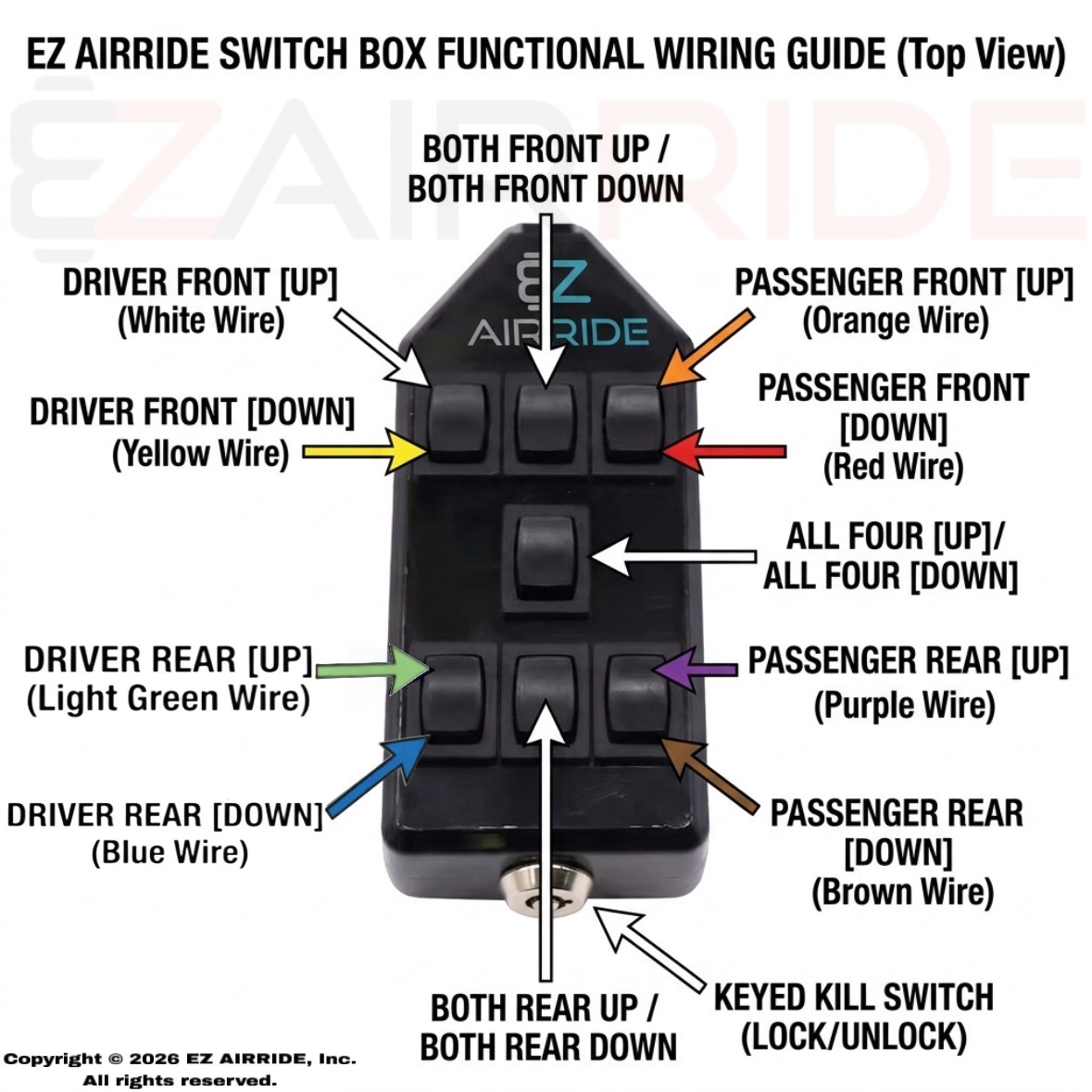 7-Switch Box with Keyed Lockout | 10ft Harness - Image 3